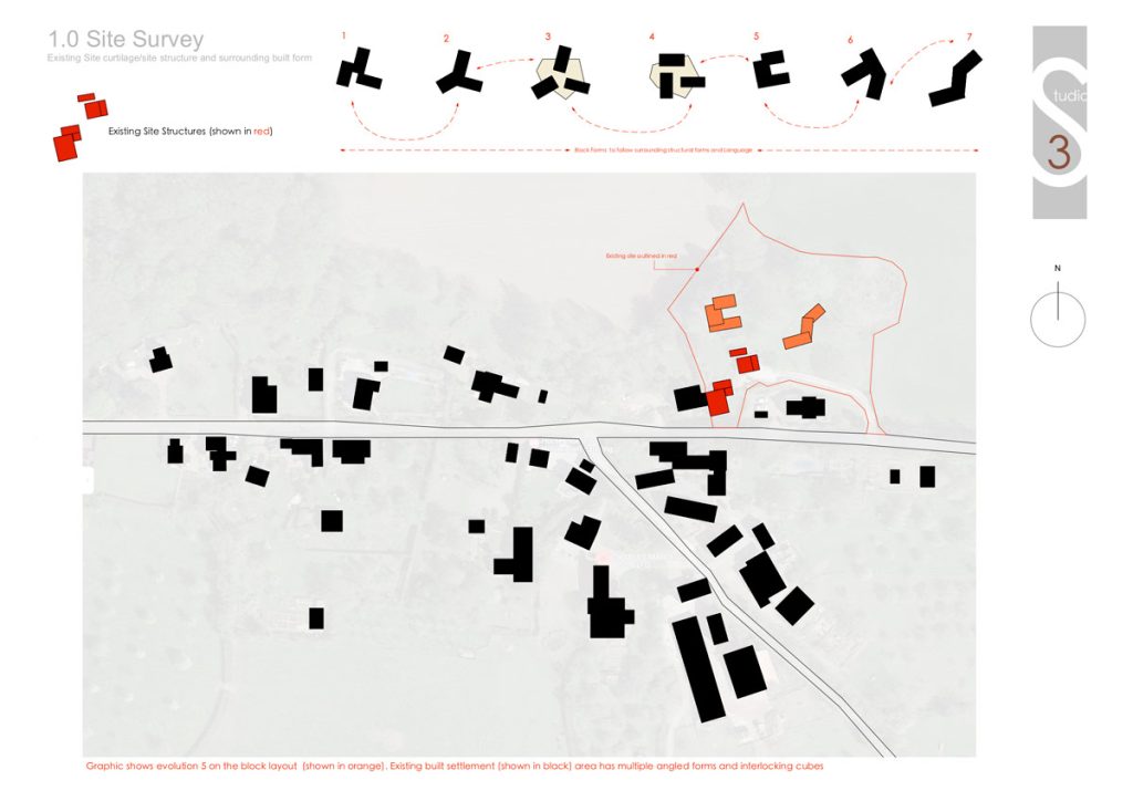 MAPPING THE WAY