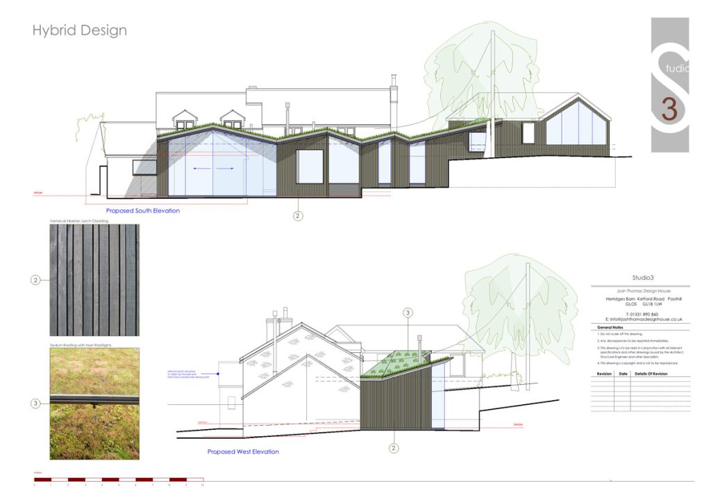 CONNECTED ELEVATIONS